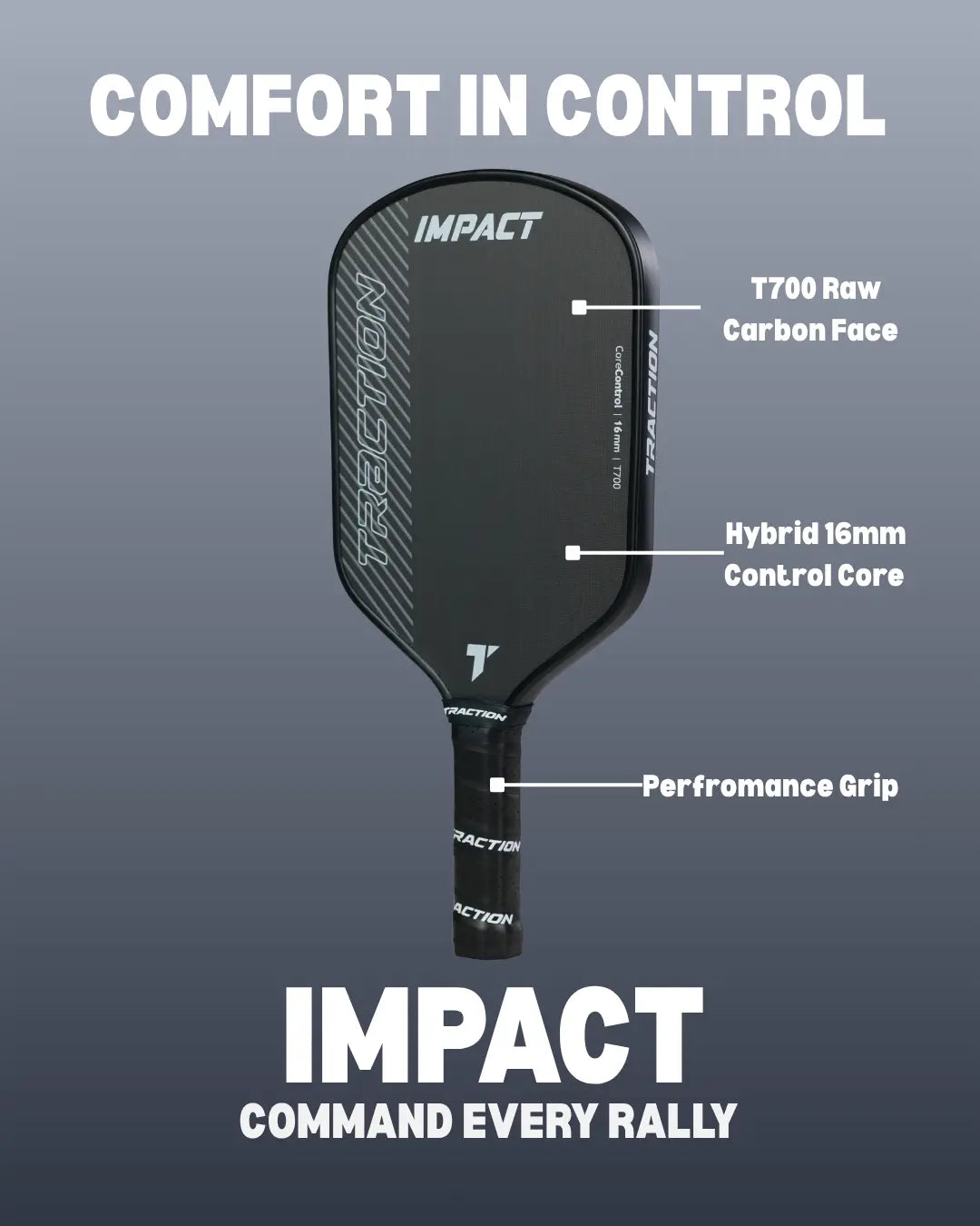 IMPACT - Traction